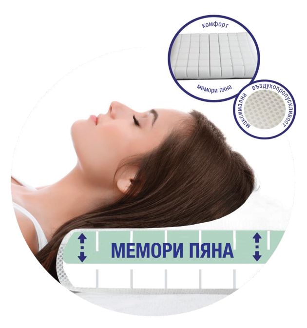 ВЪЗГЛАВНИЦА С МЕМОРИ ПЯНА И ДВЕ ЛИЦА ERGO MEMO CUBE, 40/60 СМ. 